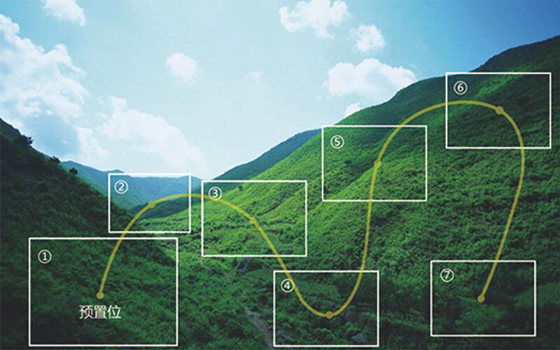 “森林衛(wèi)士”自動掃描 “森林衛(wèi)士”自動掃描