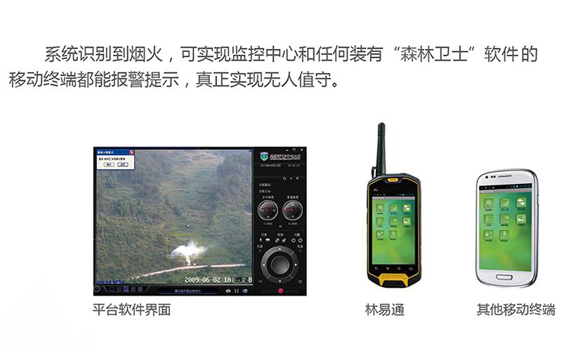 “森林衛(wèi)士”自動報警 “森林衛(wèi)士”自動報警